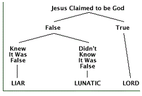 Trilemma